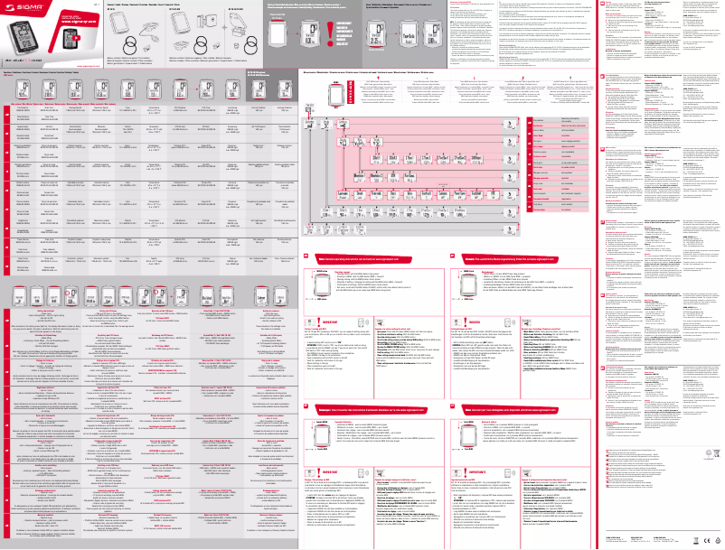 Image de la première page du manuel de l'appareil BC 16.16 CAD