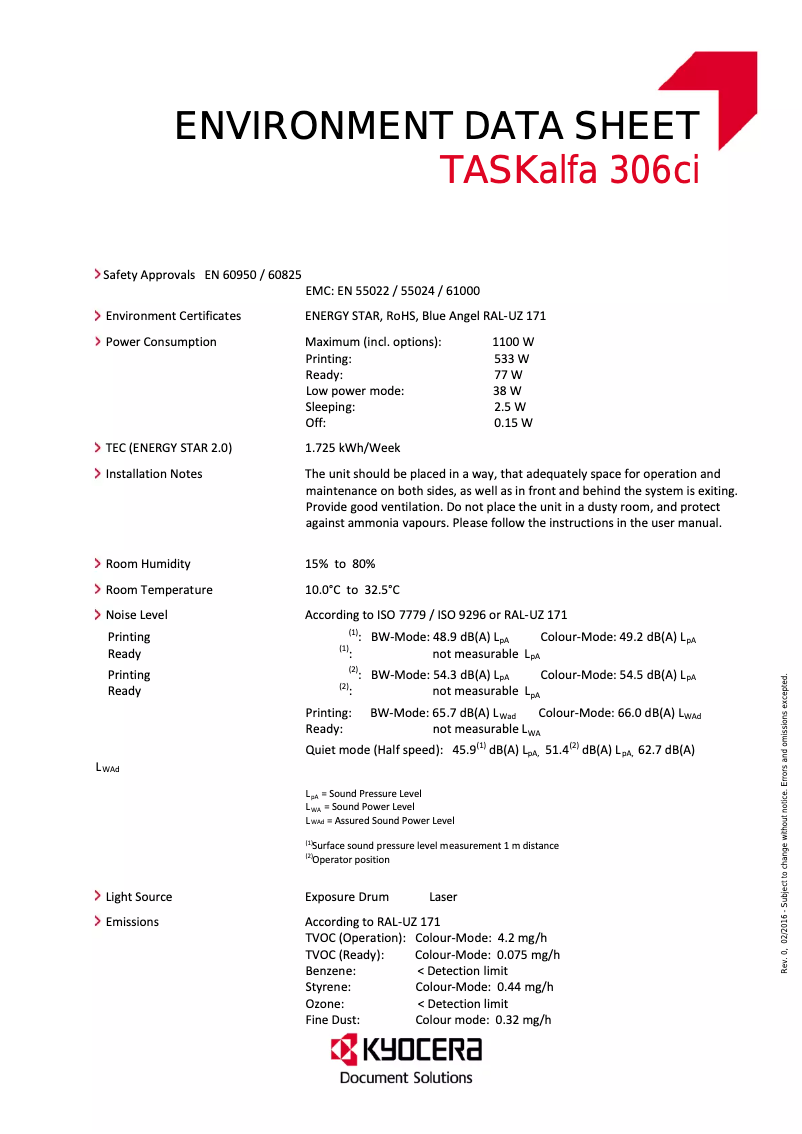 Image de la première page du manuel de l'appareil TASKalfa 306ci