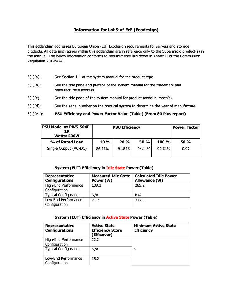 Page 1 de la notice Manuel utilisateur Supermicro SuperServer 5019P-WTR