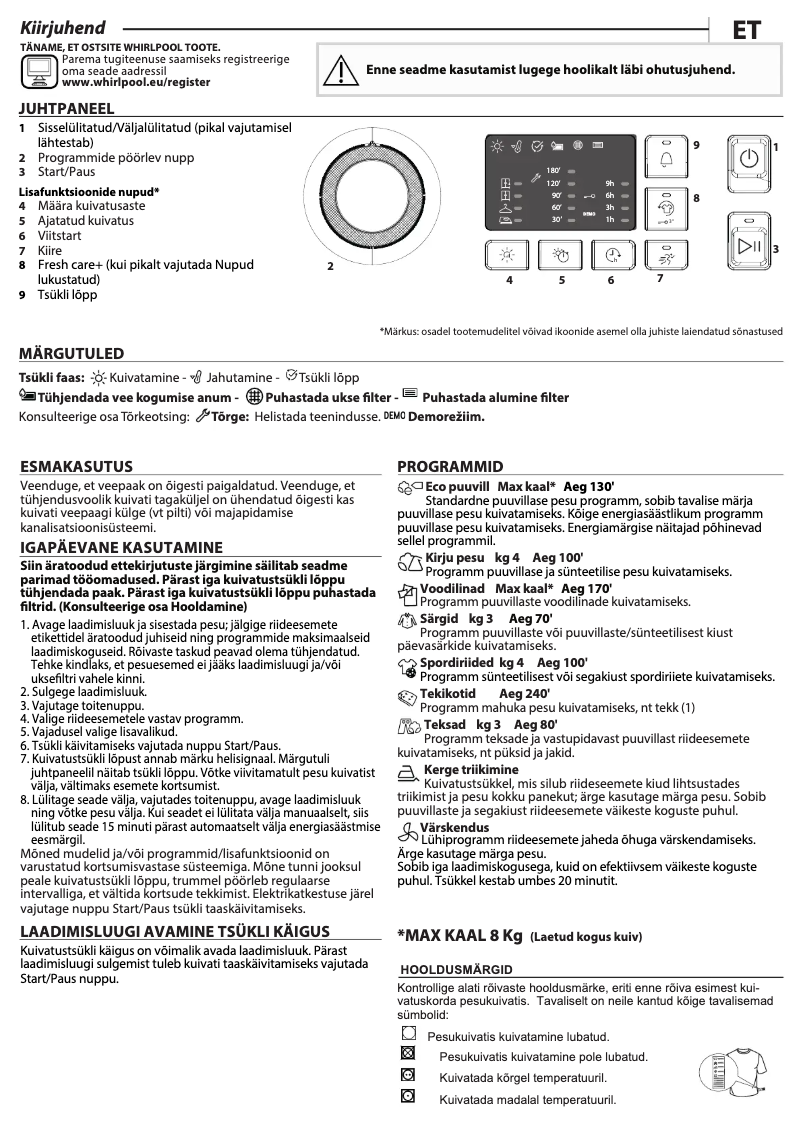 Image de la première page du manuel de l'appareil FT CM10 8B EU