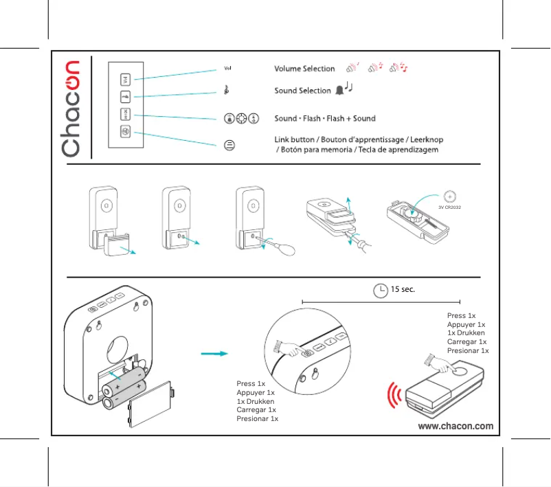 Page 1 de la notice Manuel utilisateur Chacon 84171