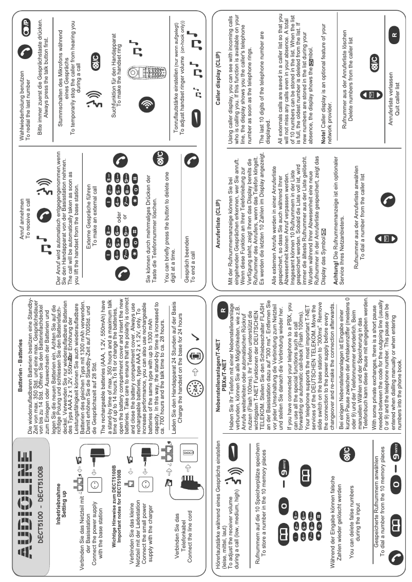 Image de la première page du manuel de l'appareil Dect 5100