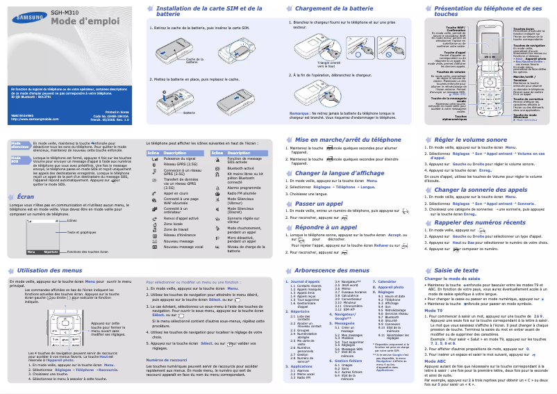 Page 1 de la notice Manuel utilisateur Samsung SGH-M310G