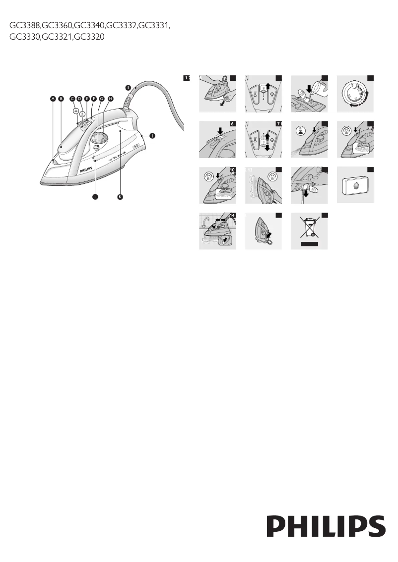 Page n°1 - Manuel utilisateur Philips GC3388