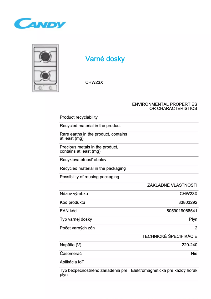 Página 1 del manual Ficha técnica Candy CHW23X