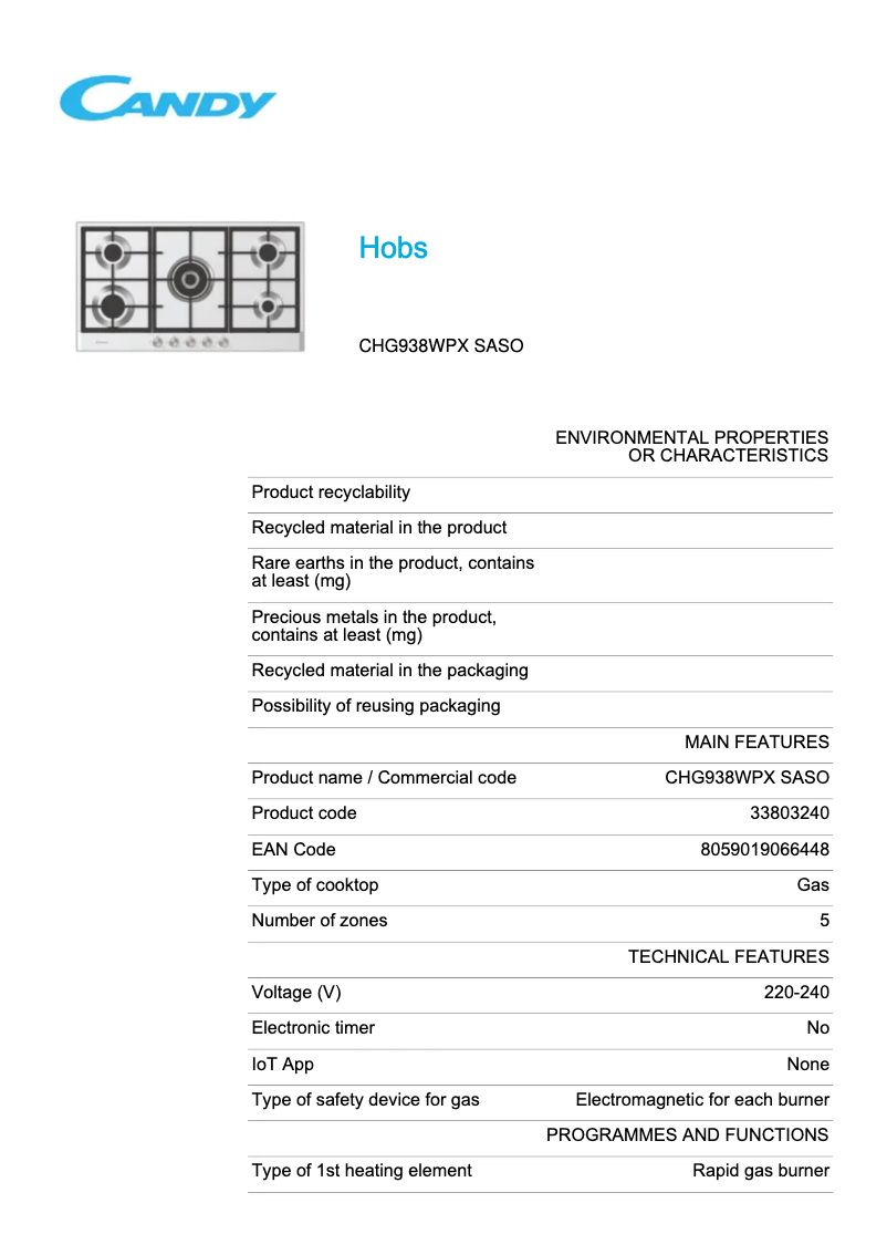 Page 1 de la notice Fiche technique Candy CHG938WPX SASO