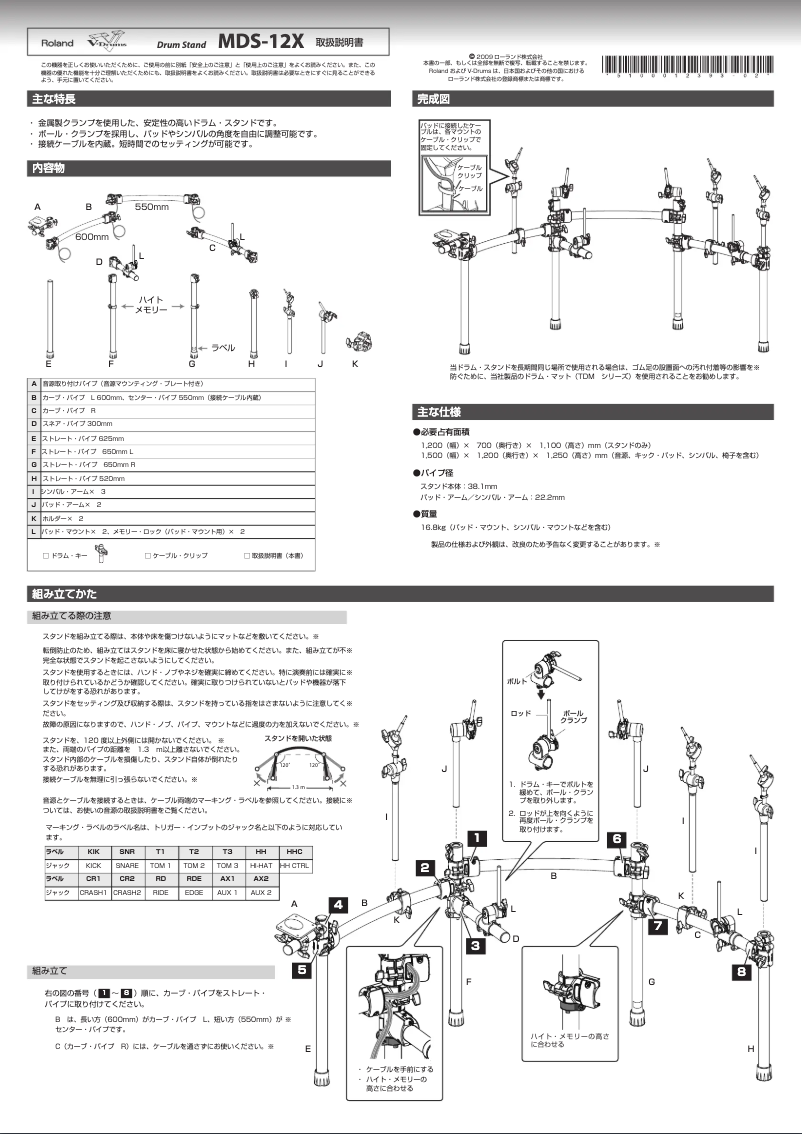 Page 1 de la notice Manuel utilisateur Roland MDS-12