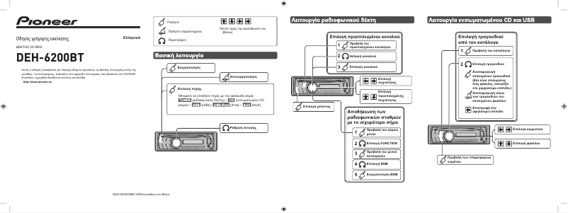 Página 1 del manual Guía de inicio rápido Pioneer DEH-6200BT