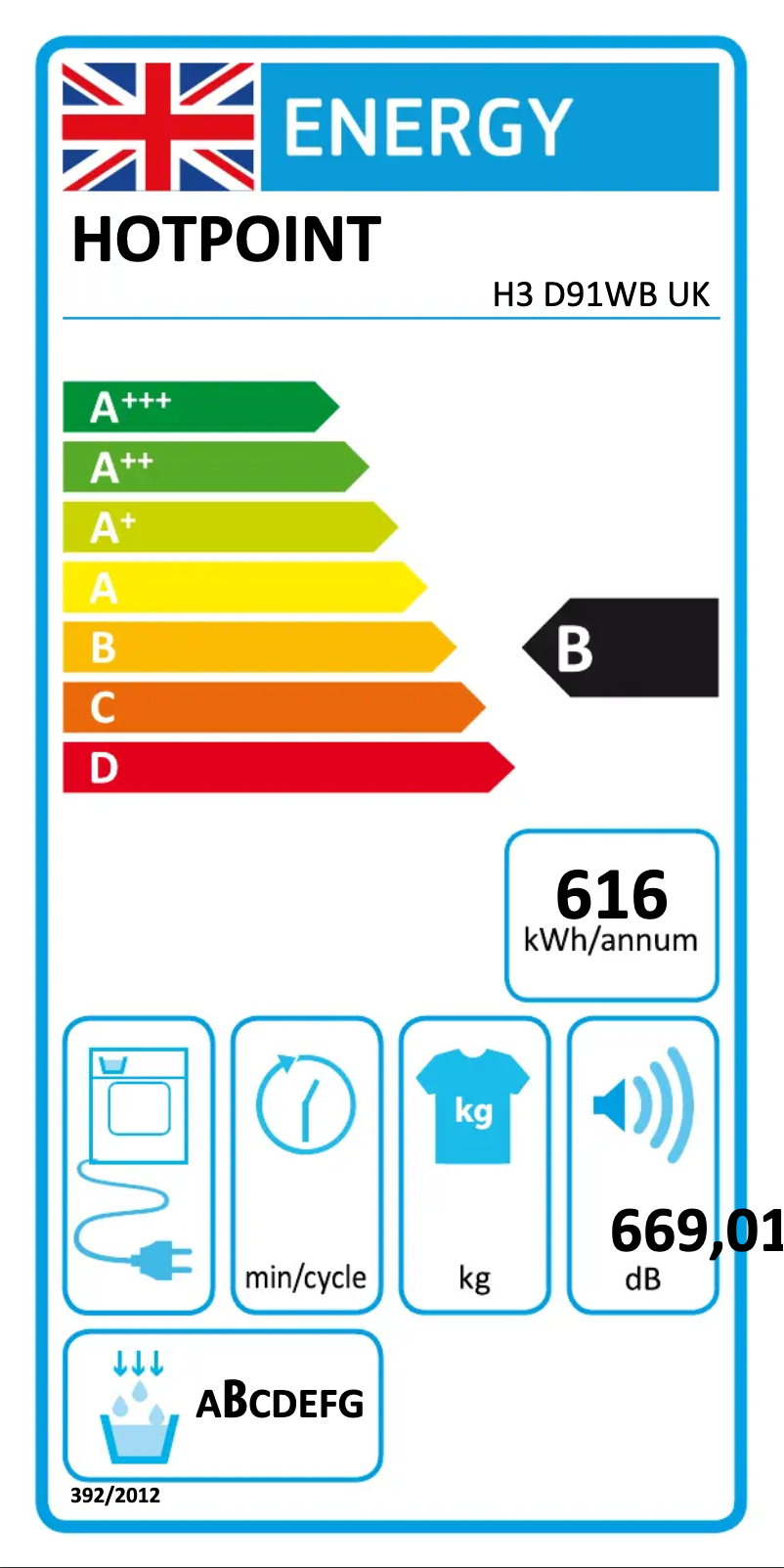 Page 1 de la notice Label énergétique Hotpoint H3 D91WB UK