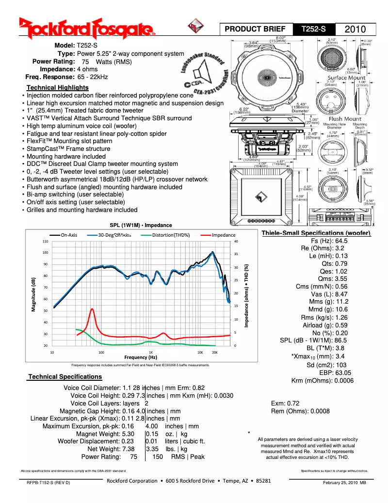 Página 1 del manual Ficha técnica Rockford Fosgate Power T252-S