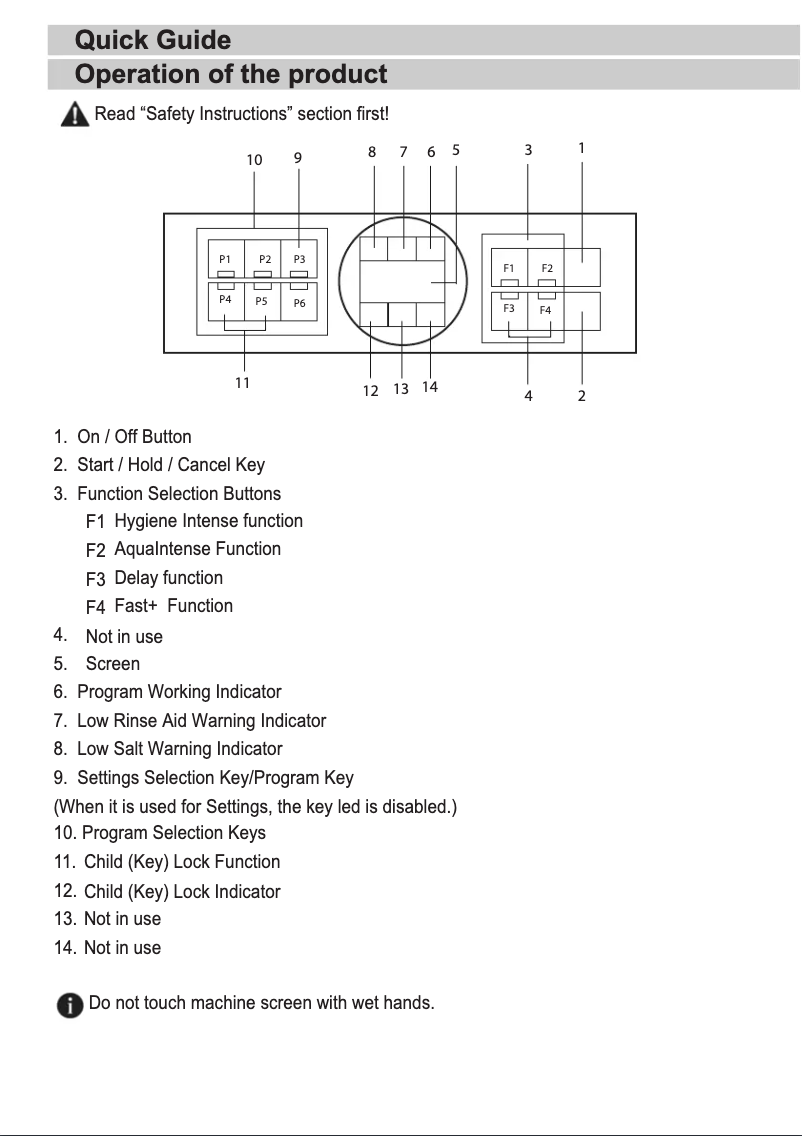 Page n°1 - Guide de démarrage rapide Beko BDFS26123XQ