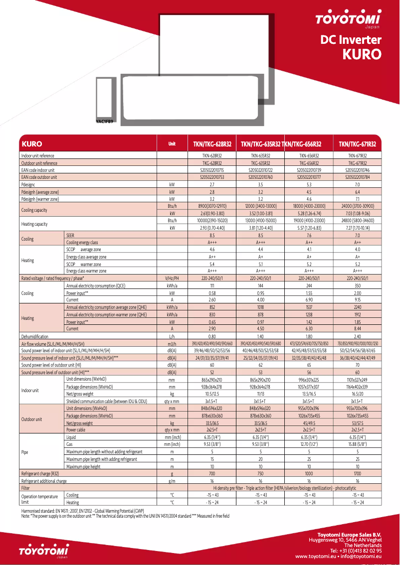 Page n°1 - Fiche technique Toyotomi TKN/TKG-628R32