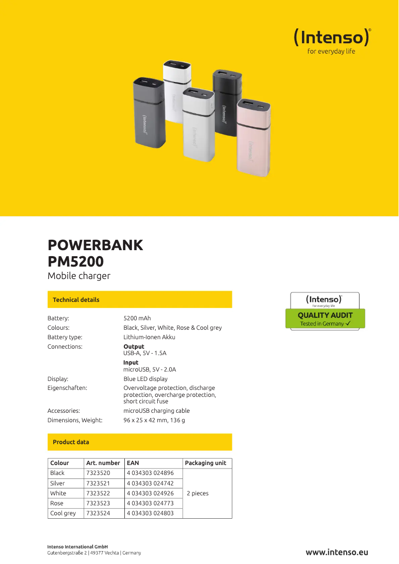 Image de la première page du manuel de l'appareil PM5200