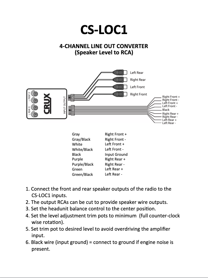 Page 1 de la notice Manuel utilisateur CRUX CS-LOC1
