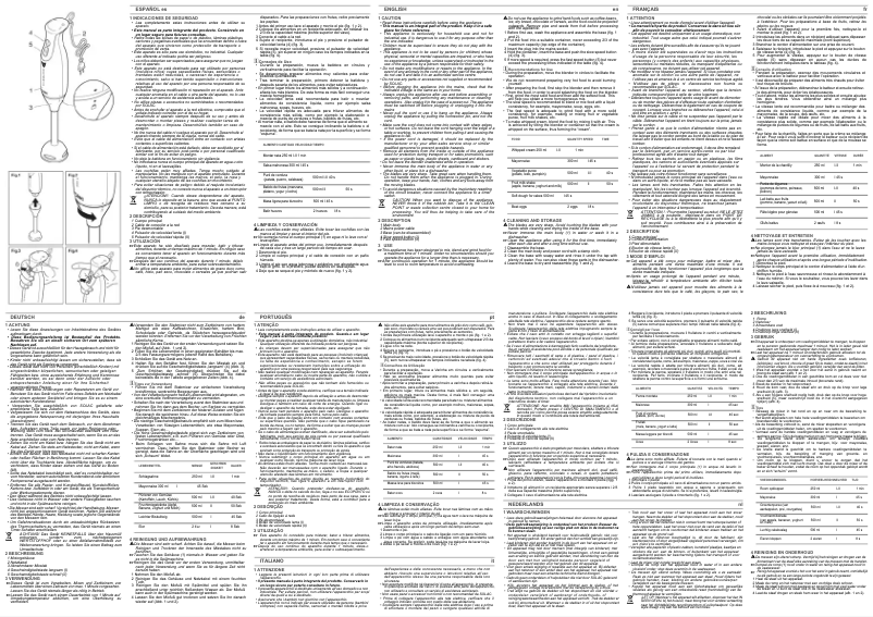 Page 1 de la notice Manuel utilisateur Solac BA5601