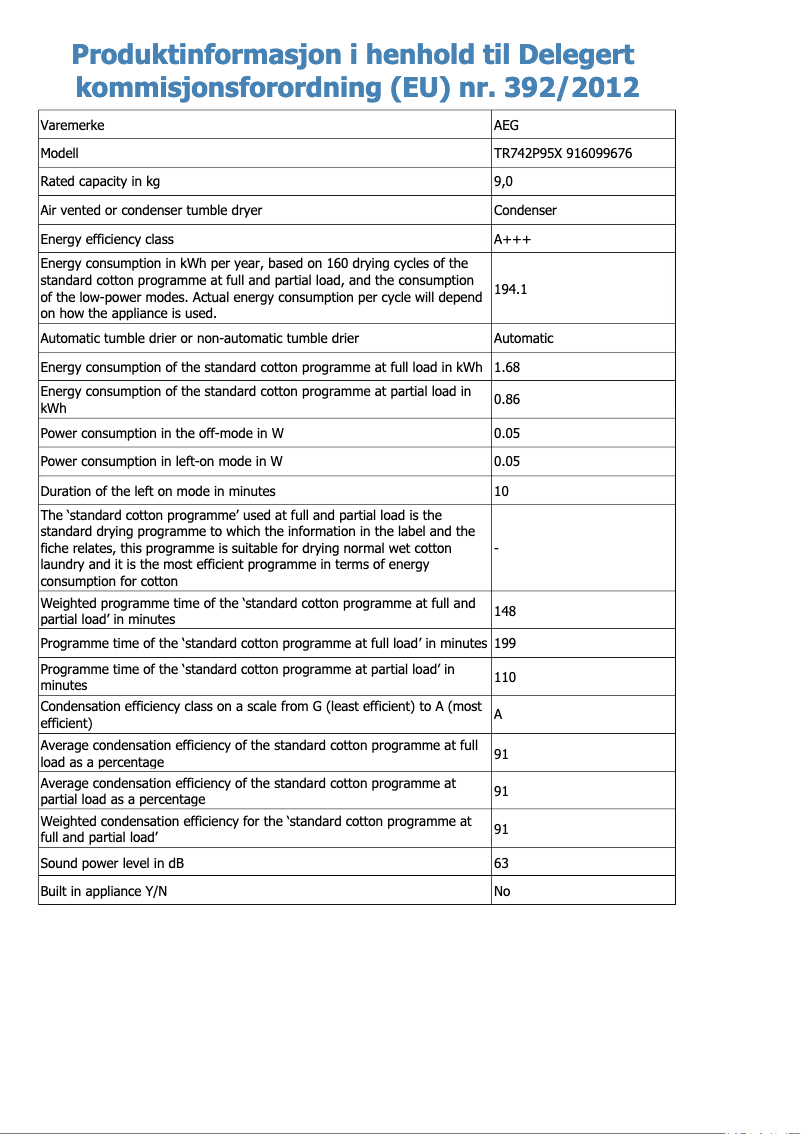 Page n°1 - Fiche technique AEG TR742P95X