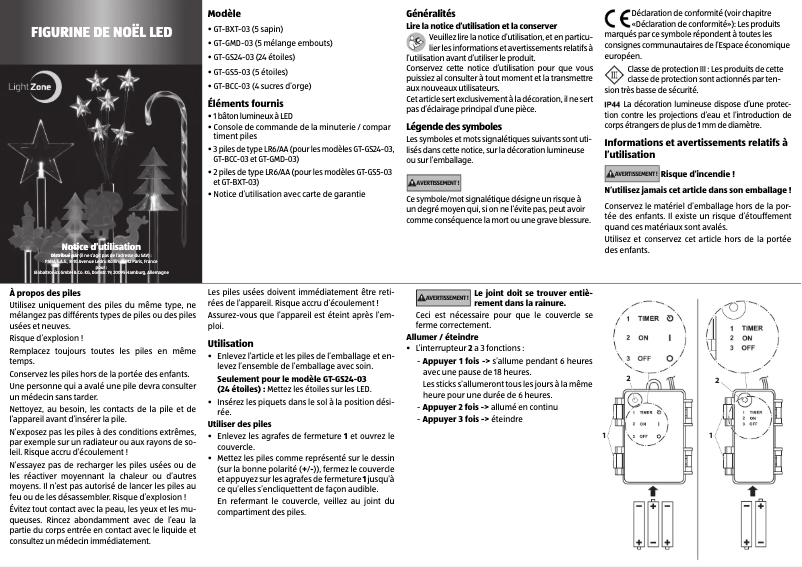Page n°1 - Manuel utilisateur LightZone GMD-03
