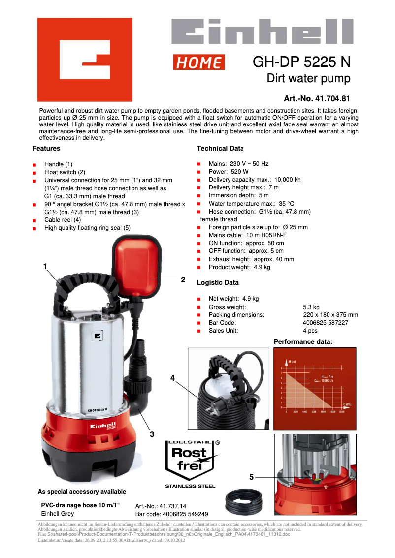 Page 1 de la notice Fiche technique Einhell GH-DP 5225 N