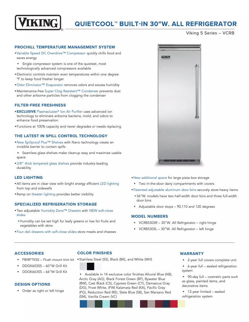Image de la première page du manuel de l'appareil VCRB5303RSS