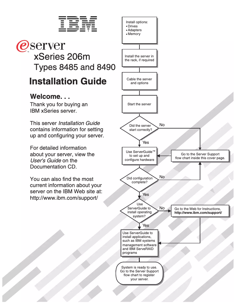 Page n°1 - Manuel utilisateur IBM eServer xSeries 206m