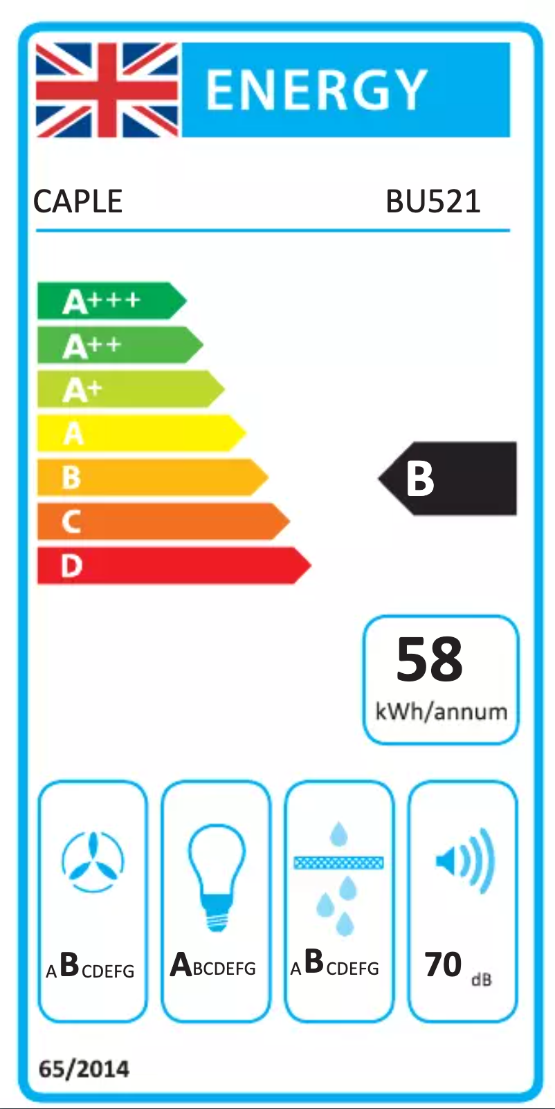 Page n°1 - Label énergétique Caple BU521