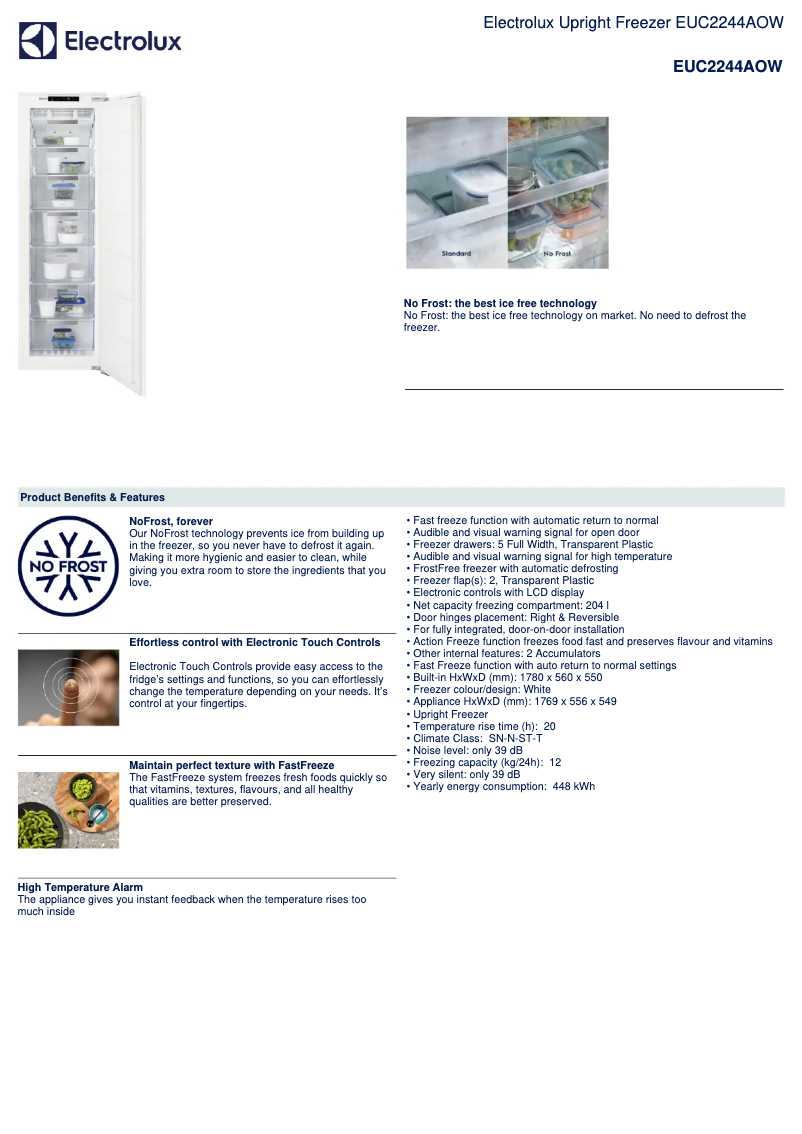 Página 1 del manual Ficha técnica Electrolux EUC2244AOW