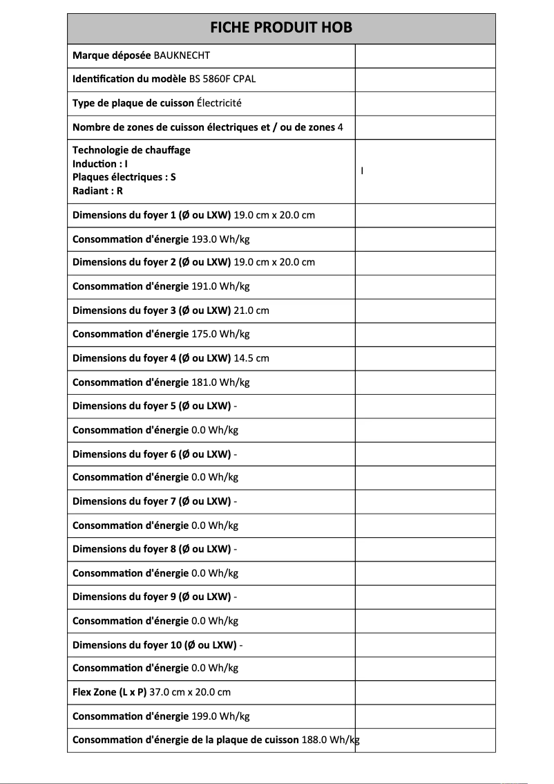 Page 1 de la notice Fiche technique Bauknecht BS 5860F CPAL