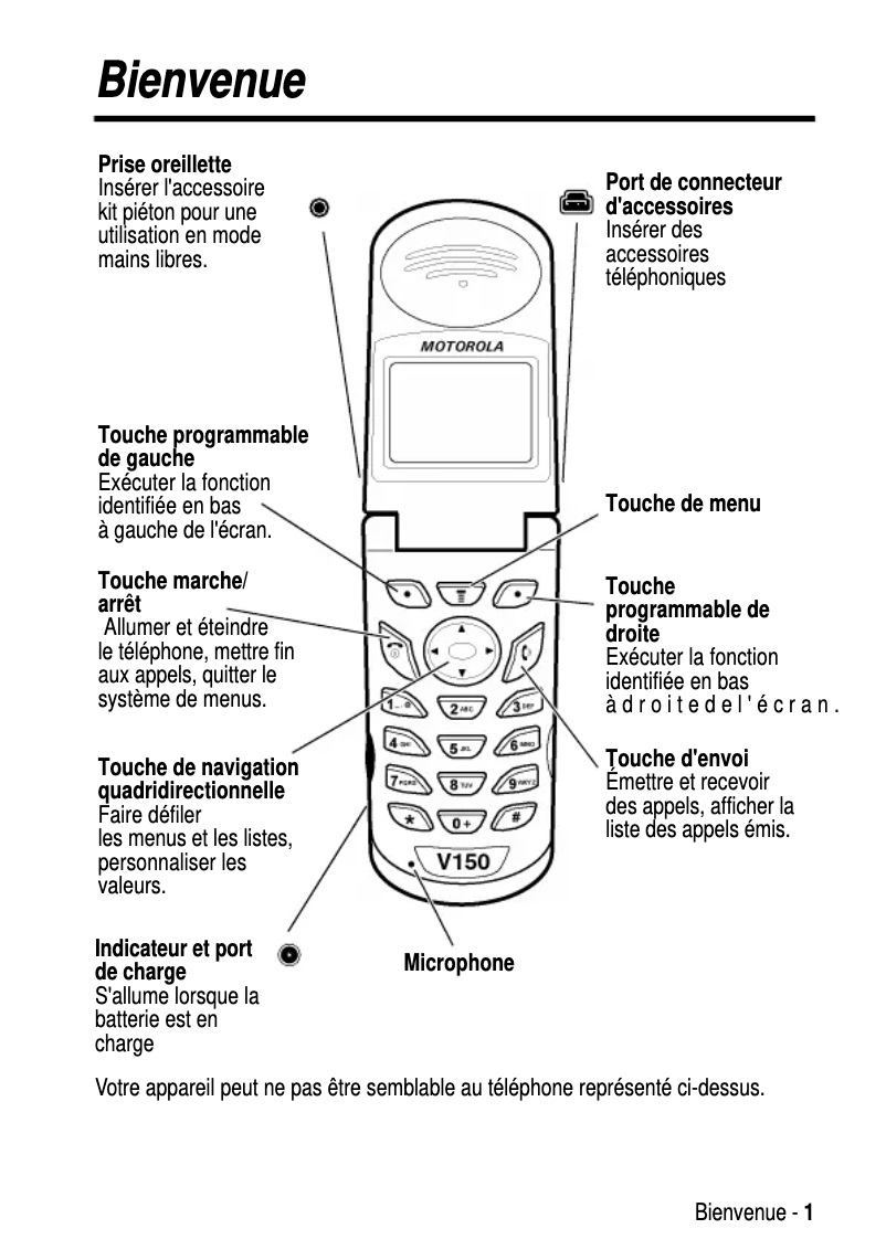 Image de la première page du manuel de l'appareil V150