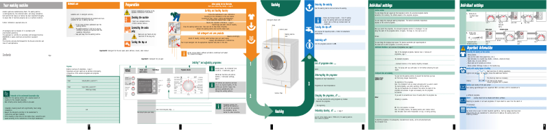 Image de la première page du manuel de l'appareil WAE28469GB