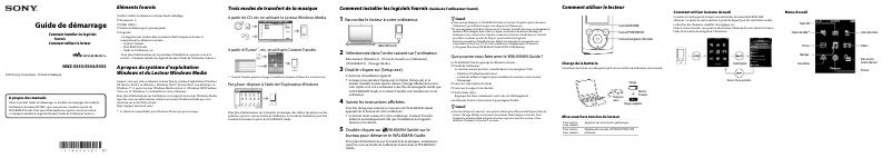 Page n°1 - Manuel utilisateur Sony NWZ-E354