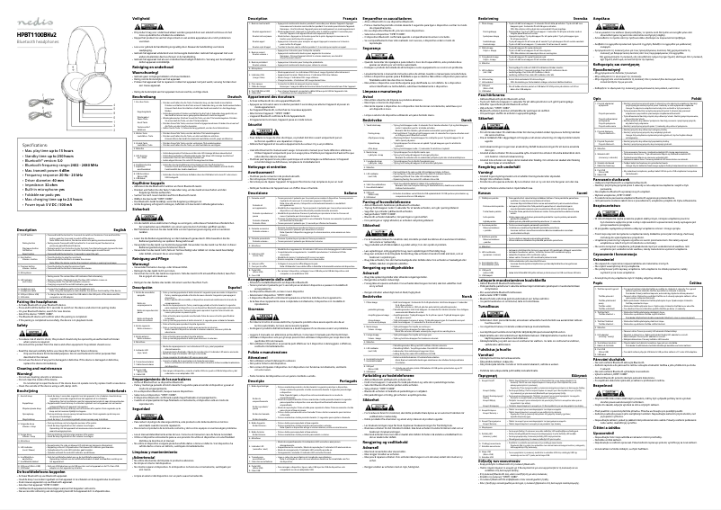 Page n°1 - Manuel utilisateur Nedis HPBT1100BK