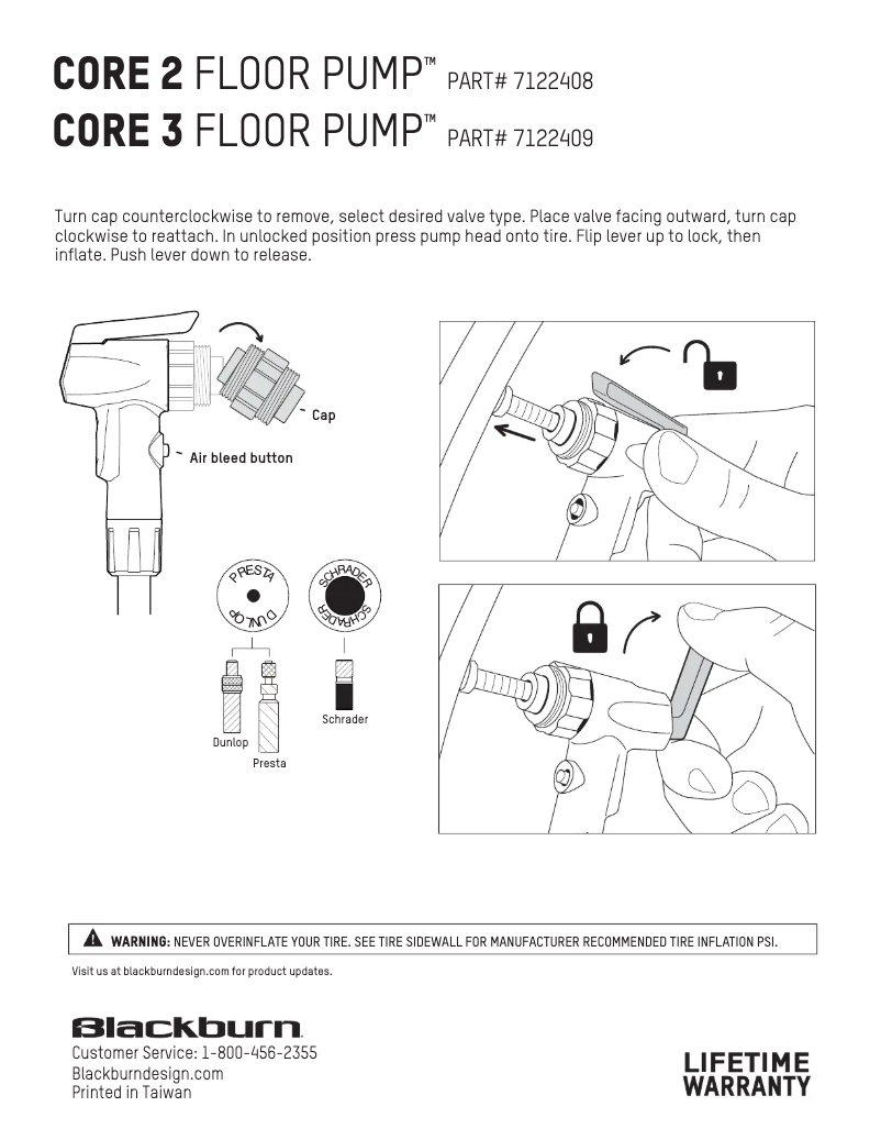 Page 1 de la notice Manuel utilisateur Blackburn Core 3