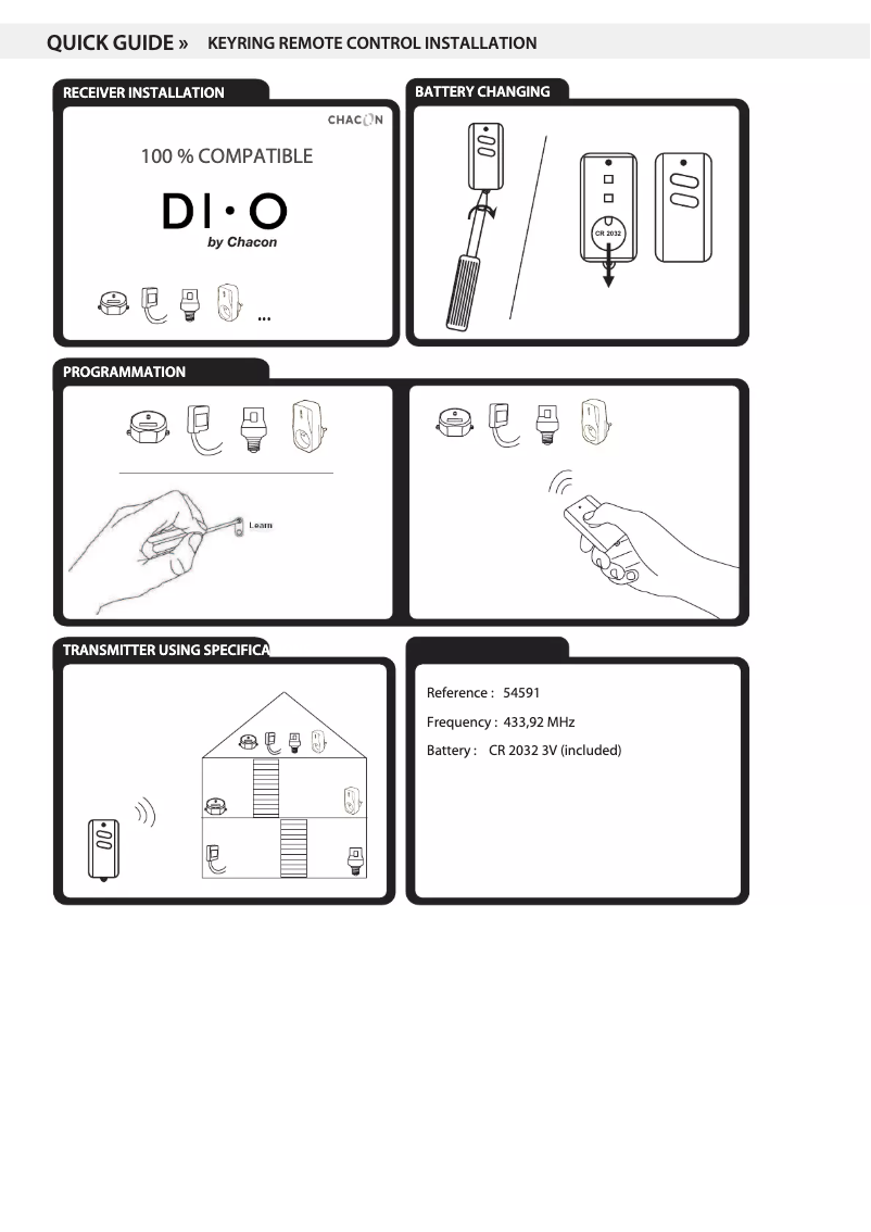 Image de la première page du manuel de l'appareil 54591