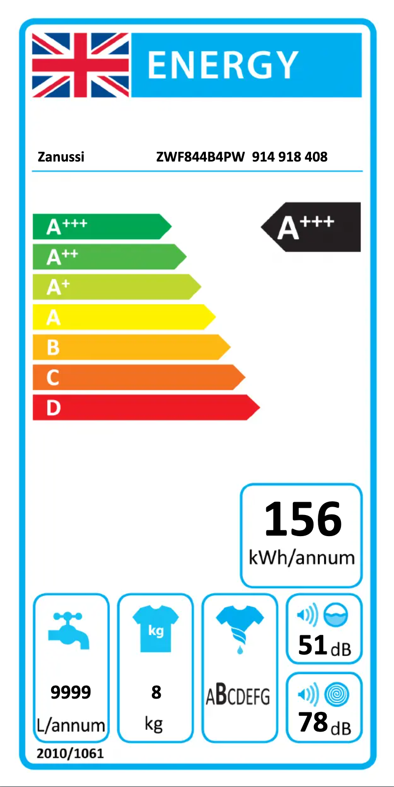 Página 1 del manual Etiqueta energética Zanussi ZWF844B4PW