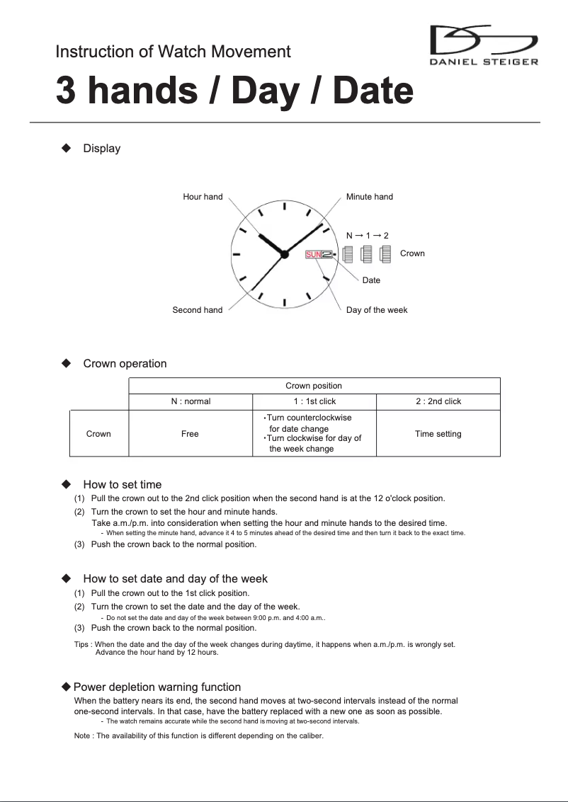 Image de la première page du manuel de l'appareil Heritage