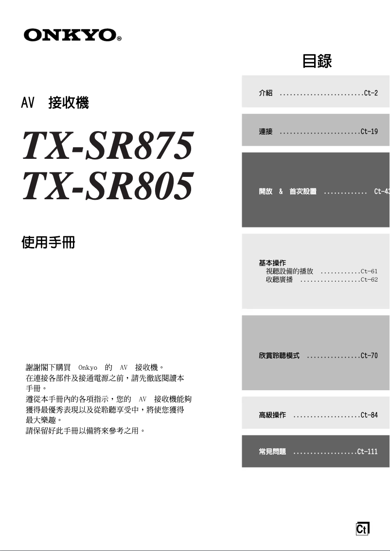 Page n°1 - Manuel utilisateur Onkyo TX-SR875