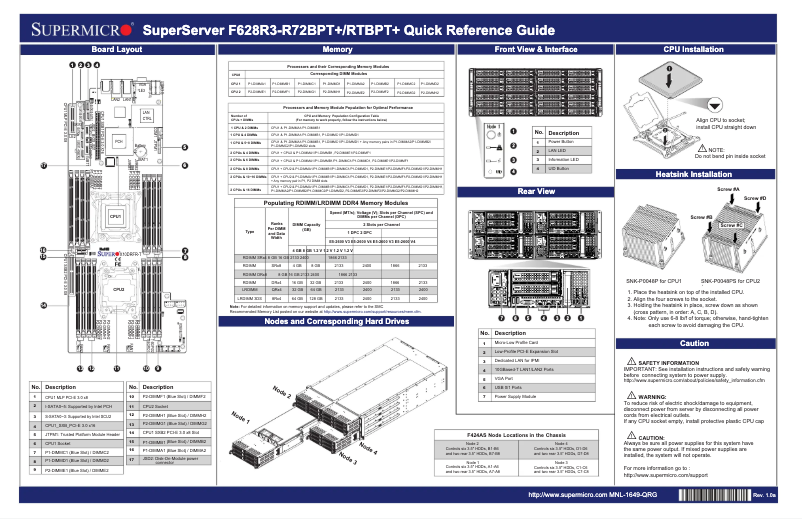 Page 1 de la notice Guide de démarrage rapide Supermicro SuperServer F628R3-R72BPT+