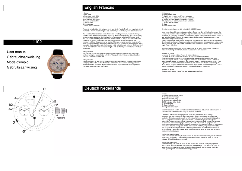 Página 1 del manual Manual de usuario Davis 1102