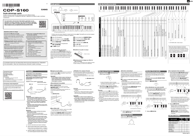 Image de la première page du manuel de l'appareil CDP-S160