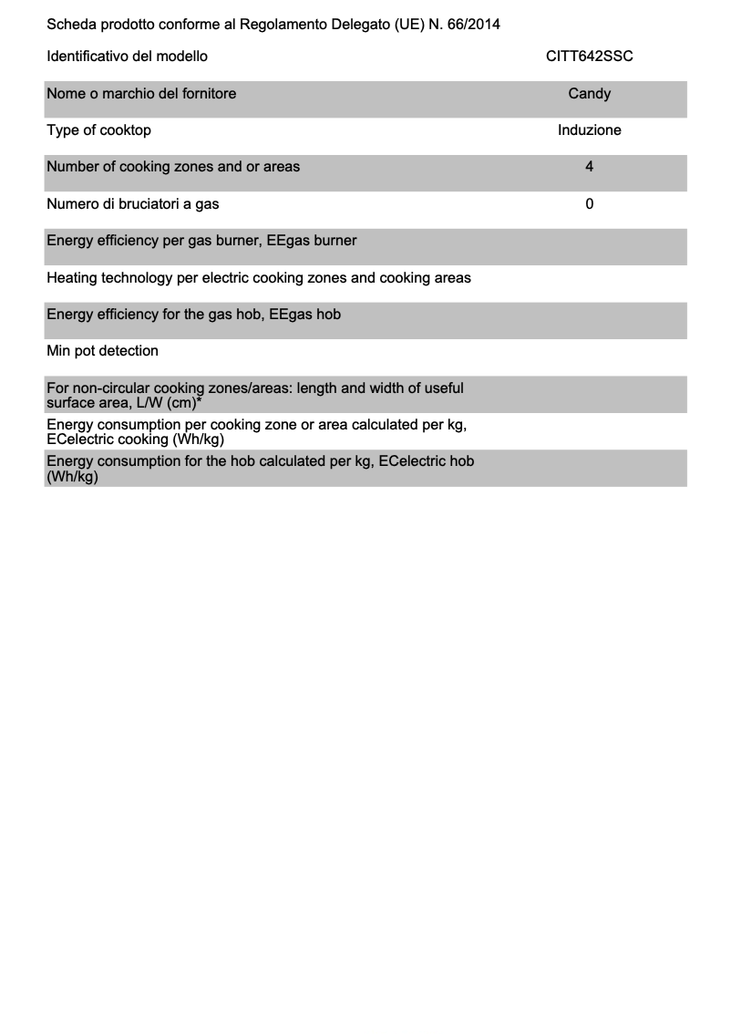 Page 1 de la notice Fiche technique Candy CITT642SSC