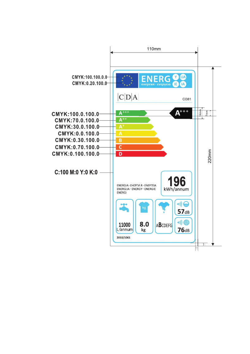 Page n°1 - Label énergétique CDA CI381