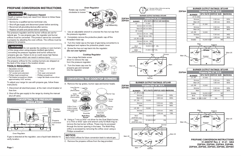 Page 1 de la notice Instructions / montage Monogram ZGP366NTSS
