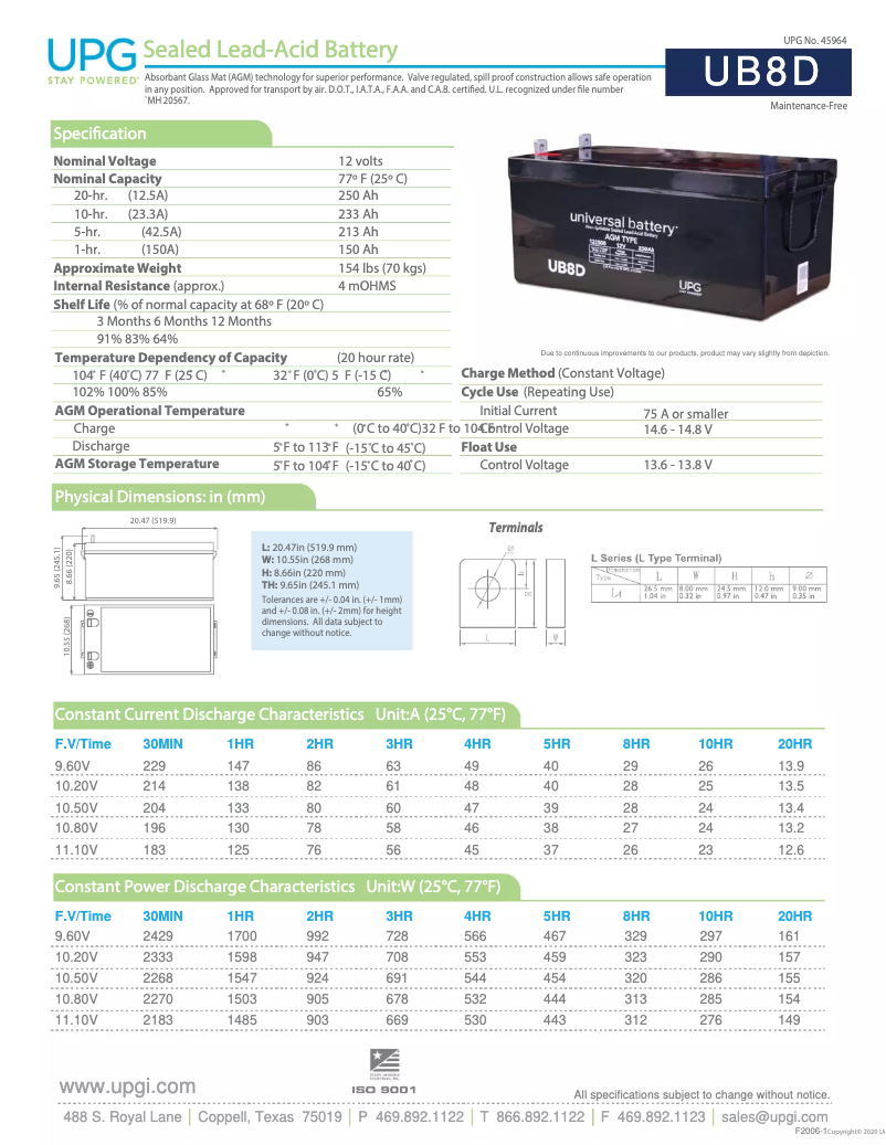 Page n°1 - Manuel utilisateur UPG UB8D