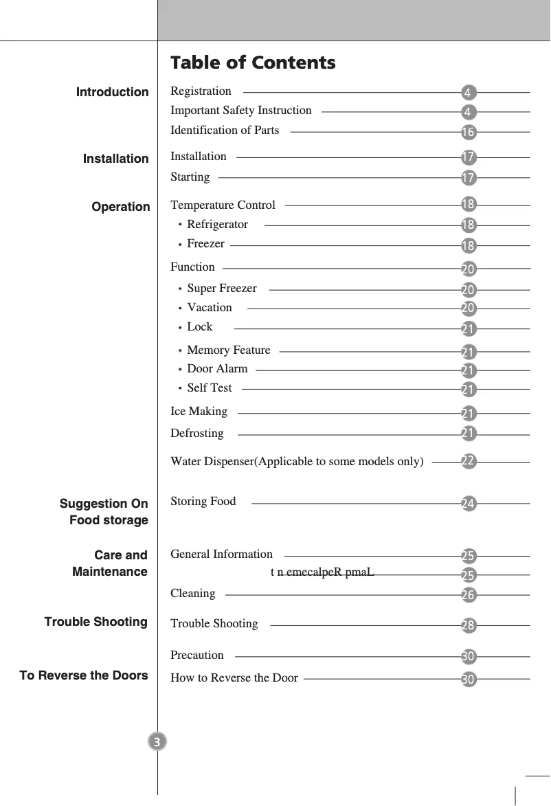 Image de la première page du manuel de l'appareil GC-B379BLQ