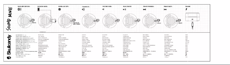 Image de la première page du manuel de l'appareil Sound Mine