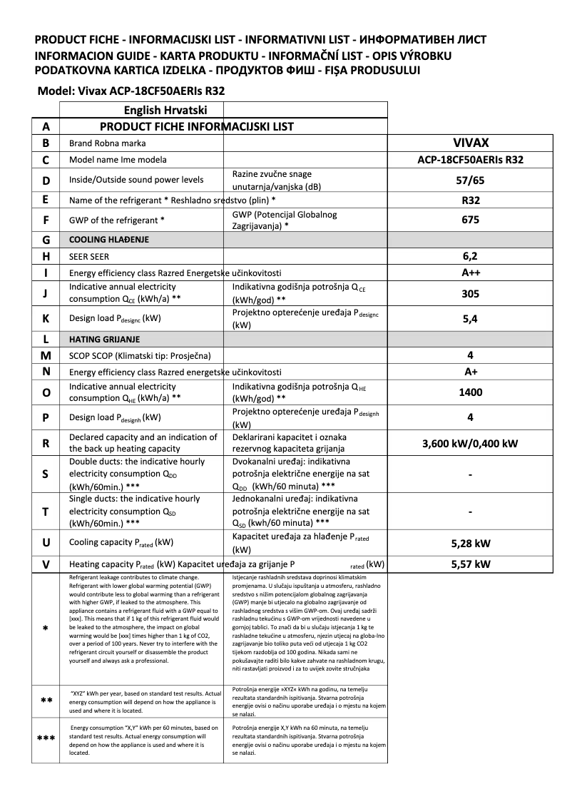 Image de la première page du manuel de l'appareil ACP-18CF50AERI
