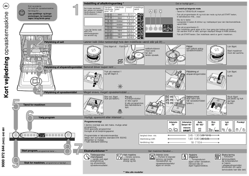 Página 1 del manual Manual de usuario Siemens SN65M080SK
