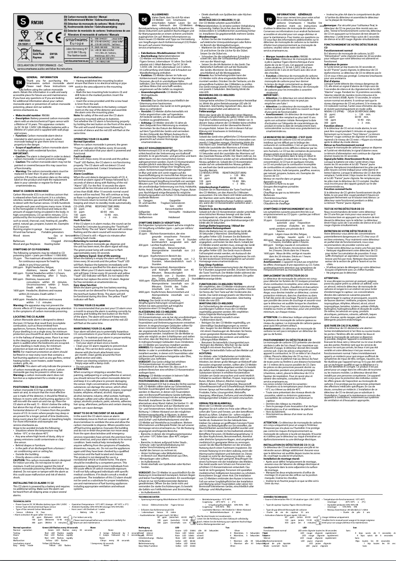 Image de la première page du manuel de l'appareil RM386