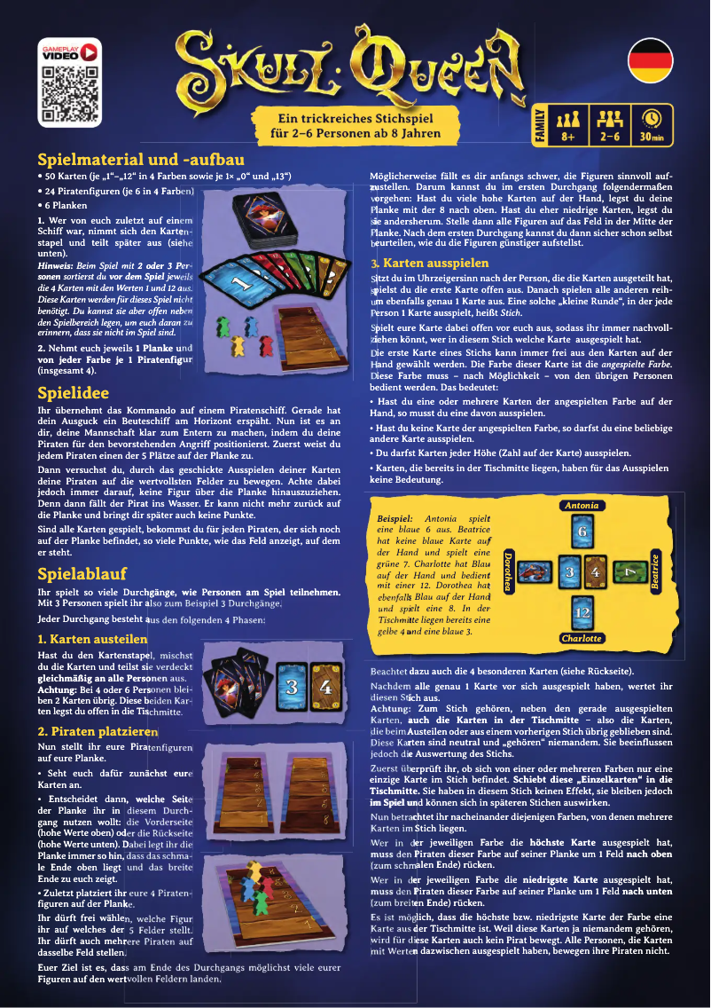 Page n°1 - Manuel utilisateur Schmidt Skull Queen