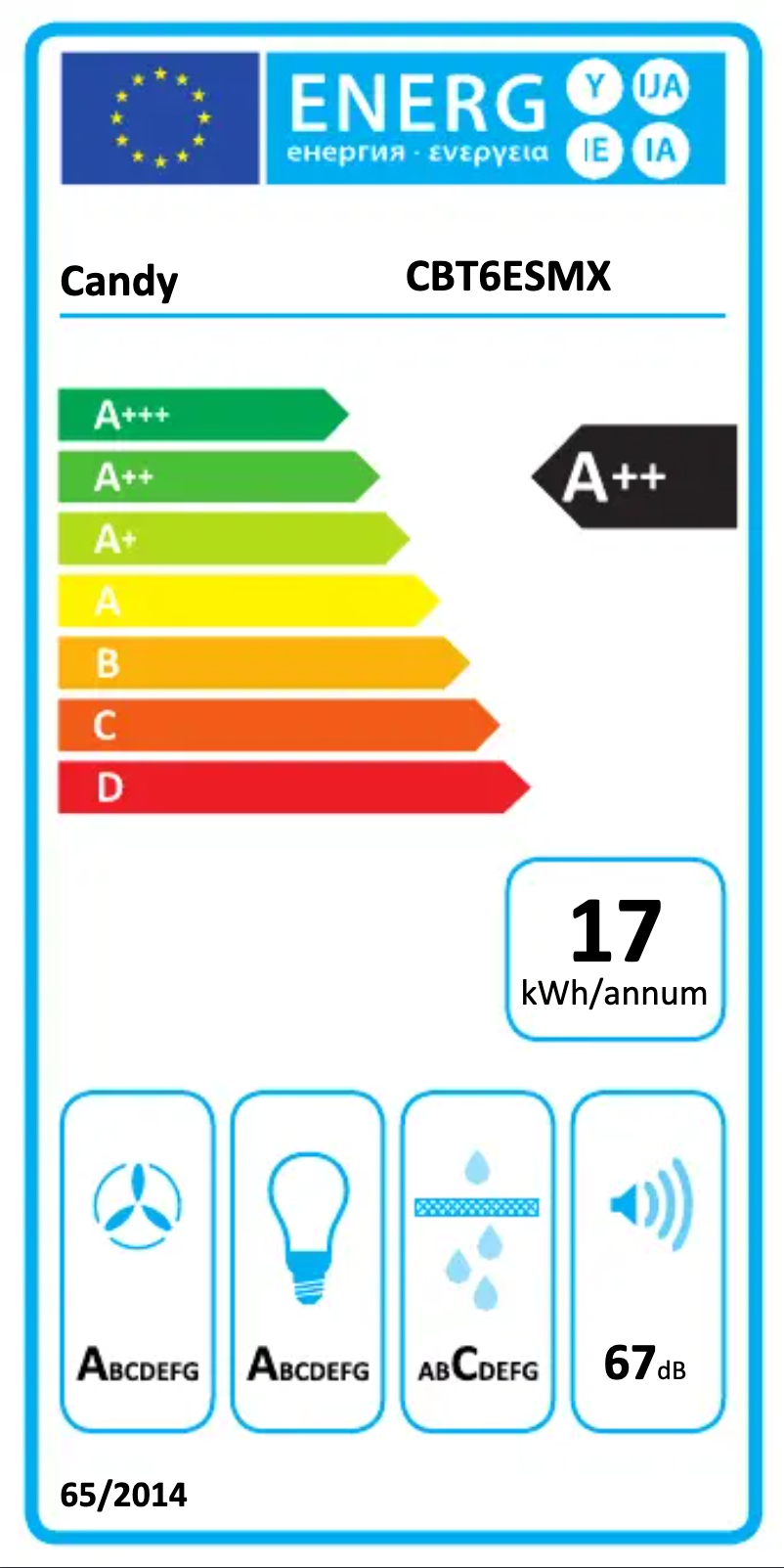 Page n°1 - Label énergétique Candy CBT6ESMX